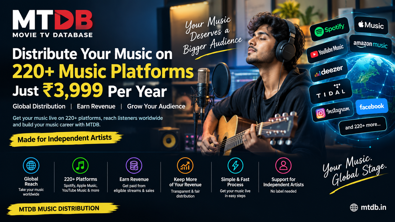 Distribute Your Music on 220+ Music Platforms with MTDB at Just ₹3,999 Per Year